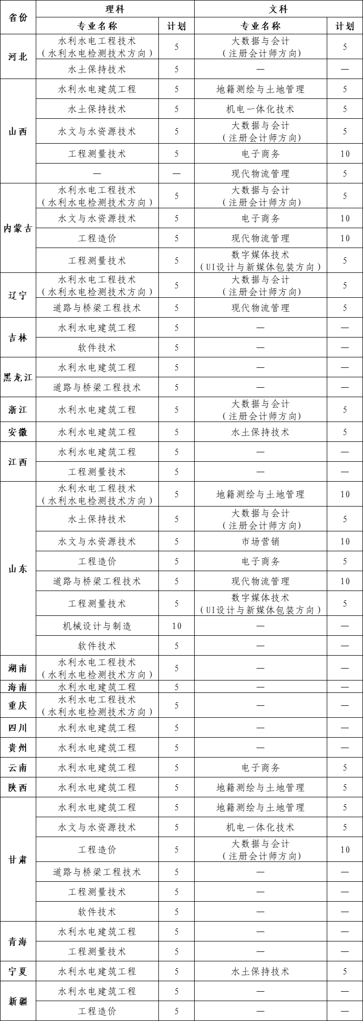 外省.png