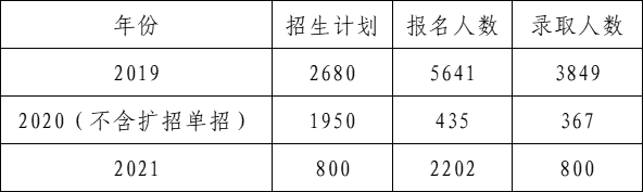86cef85185f1ce2981a28473000edb2.png